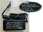 Original / Genuine GFT 15v  3a AC Adapter --- GFT15V3A45W-5.5x2.1mm