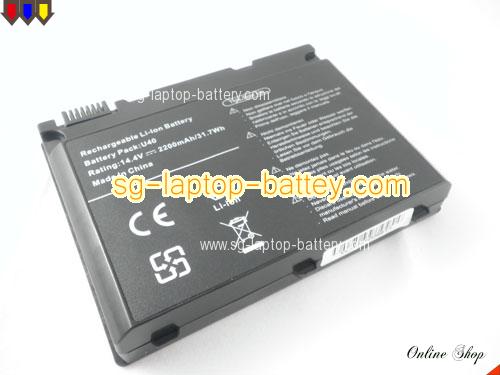 TEHOM 7600 Series Replacement Battery 2200mAh 14.8V Black Li-ion