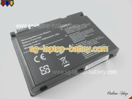 ADVENT 5302 Replacement Battery 2200mAh 14.8V Black Li-ion