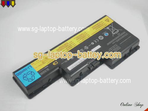 LENOVO ThinkPad W700 2758 Replacement Battery 7800mAh 10.8V Black Li-ion