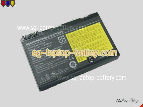 ACER TravelMate 4650 Series Replacement Battery 2150mAh 14.8V Black Li-ion