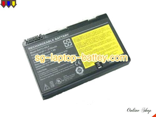 ACER TravelMate 293LCi Replacement Battery 2150mAh 14.8V Black Li-ion