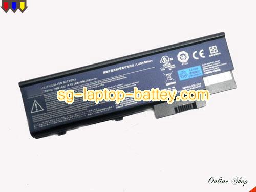 ACER 4004 Replacement Battery 2200mAh 14.8V Black Li-ion