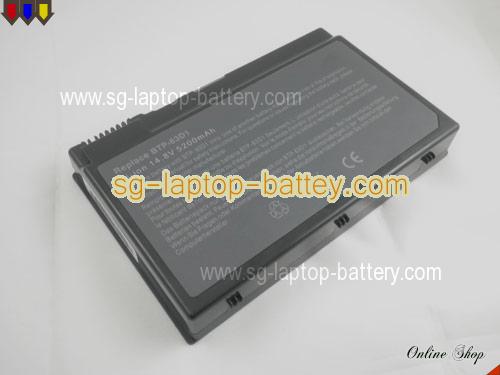 ACER Aspire 3022WLM Replacement Battery 5200mAh 14.8V Grey Li-ion