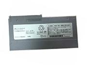 - Genuine PANASONIC CF-VZSU92E Laptop Battery 4800mAh, 33Wh , 7.2V, Sliver , Li-Polymer