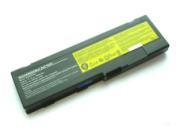 Genuine LENOVO BATDAT20 Laptop Battery  rechargeable 3800mAh Black In Singapore