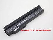 Genuine PANASONIC CF-VZSU67JS Laptop Battery  rechargeable 5800mAh, 42Wh Black In Singapore