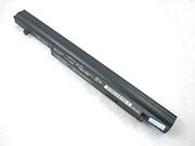 Genuine PANASONIC CF-VZSU78JS Laptop Battery CFVZSU78JS rechargeable 6800mAh, 47Wh Black In Singapore