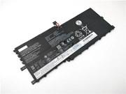 Genuine LENOVO 01AV475 Laptop Battery L17M4P71 rechargeable 54Wh, 3.516Ah Black In Singapore