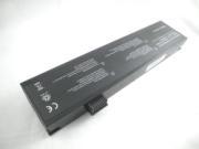 Replacement ADVENT 63GG10028-5A SHL Laptop Battery G10-3S4400-S1A1 rechargeable 4400mAh Black In Singapore