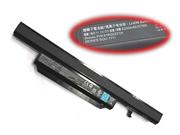 Singapore Genuine HASEE 916Q2221H Laptop Battery SQU-1111 rechargeable 5200mAh, 57Wh Black