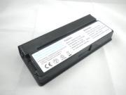 Replacement FUJITSU FPCBP194 Laptop Battery FPCBP195AP rechargeable 6600mAh Black In Singapore