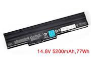 Singapore Replacement FUJITSU FMVNBP197 Laptop Battery  rechargeable 5200mAh, 77Wh Black