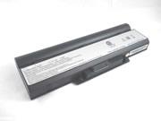 Singapore Genuine AVERATEC #8735 SCUD Laptop Battery 2200 rechargeable 7200mAh, 7.2Ah Black