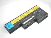 Replacement LENOVO FRU 42T4556 Laptop Battery 42T4556 rechargeable 7800mAh Black In Singapore