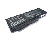 Replacement MITAC BP-DRAGON-GT(P) Laptop Battery BP353P2200 rechargeable 7800mAh Black In Singapore