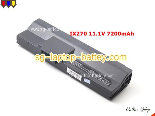  image 2 of 1X270-M Battery, S$116.08 Li-ion Rechargeable ITRONIX 1X270-M Batteries