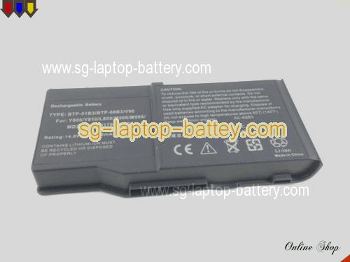  image 5 of MEDION MD2900 Replacement Battery 4400mAh 14.8V Blue Li-ion